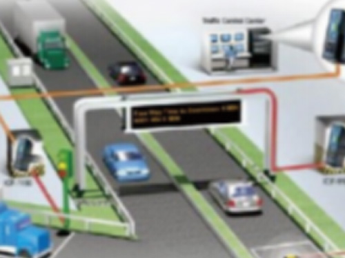 公路车辆智能检测记录系统